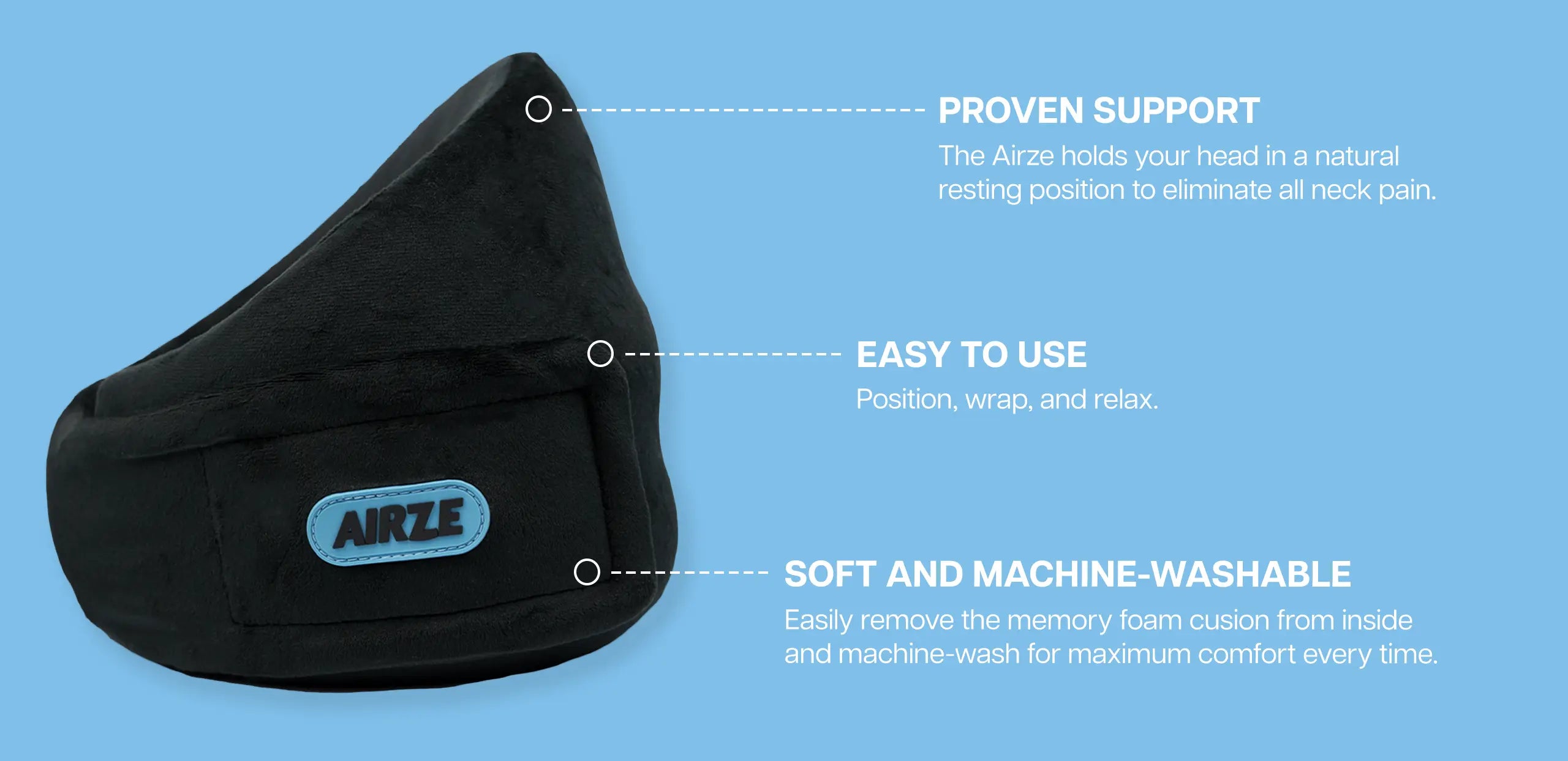 Airze travel pillow infographic highlighting proven support, ease of use, and machine-washable memory foam design for maximum comfort.
